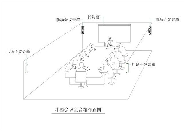 中小型会议室扩声系统解决方案