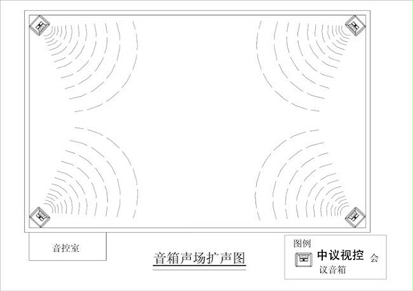 中小型会议室扩声系统解决方案