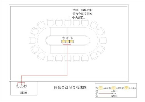 中小型会议室扩声系统解决方案