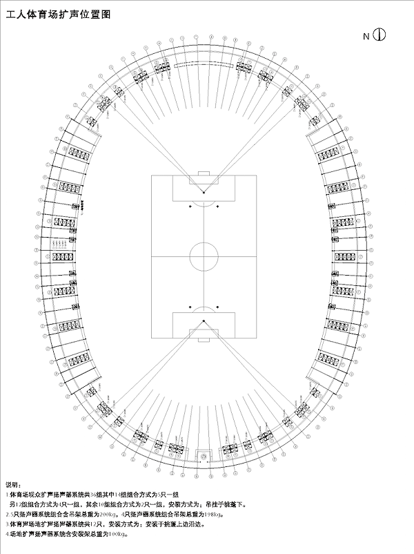 体育场扩声位置图