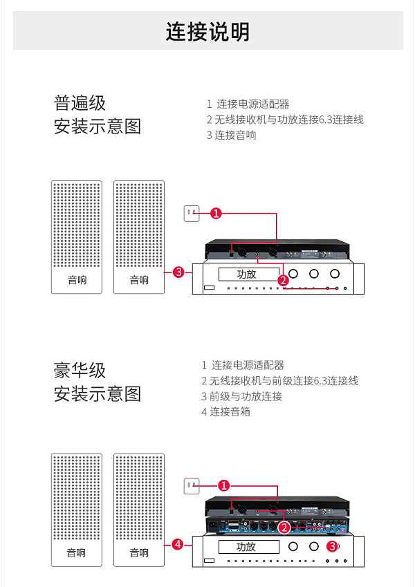 BBS娱乐话筒 U-4100D K歌之悦系列 娱乐系统 无线麦克风 KTV话筒 高端演出话筒