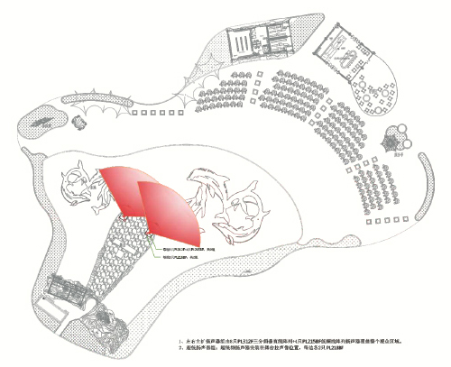 大型室外主题秀的扩声系统解决方案