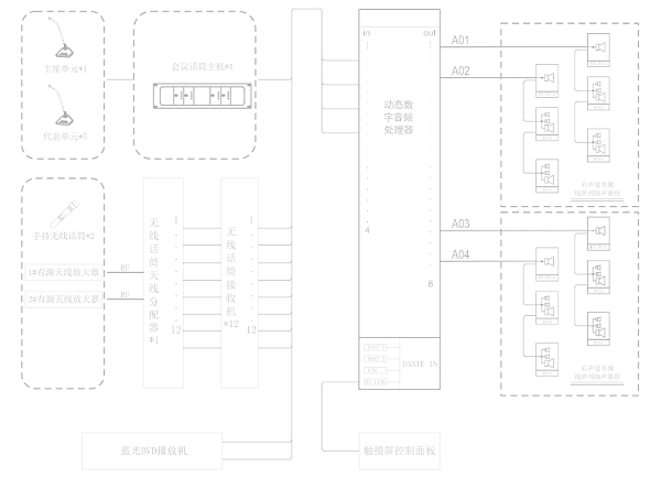 学校报告厅扩声系统解决方案