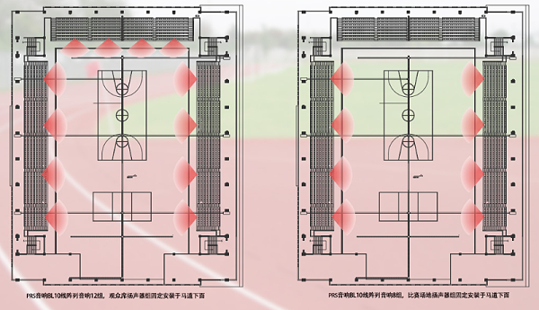 学校室外风雨操场扩声系统解决方案