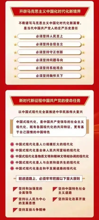 喜庆二 奋进新征程丨ZOBO卓邦组织全体党员及员工代表集体收看党的二召开盛况直播