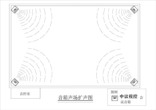 中小型会议室扩声系统解决方案