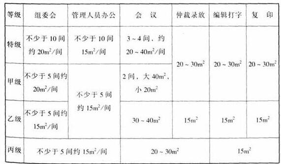 wps29体育建筑设计规范JGJ31-2003