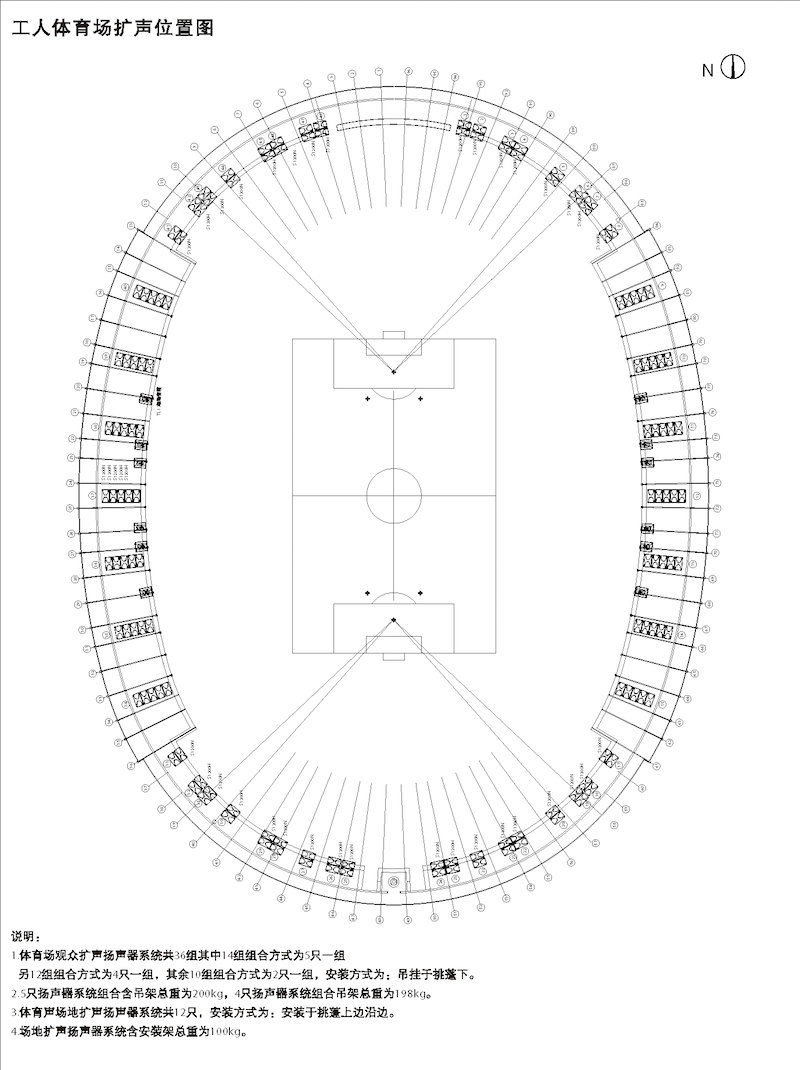 体育场扩声位置图