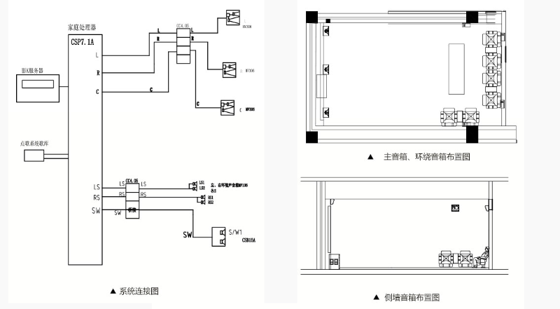 电影院点播院线扩声系统