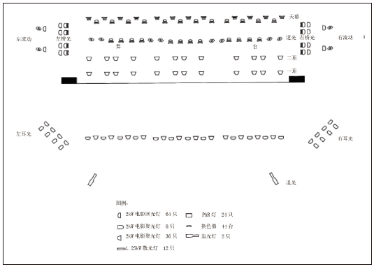 10多功能体育馆建声、扩声及灯光系统设计