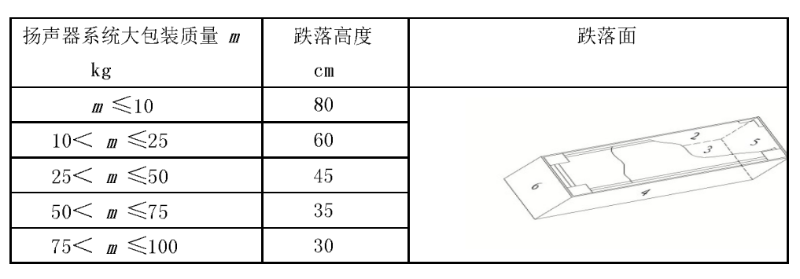 WHT 75-2016 演出场所扩声用扬声器系统通用规范