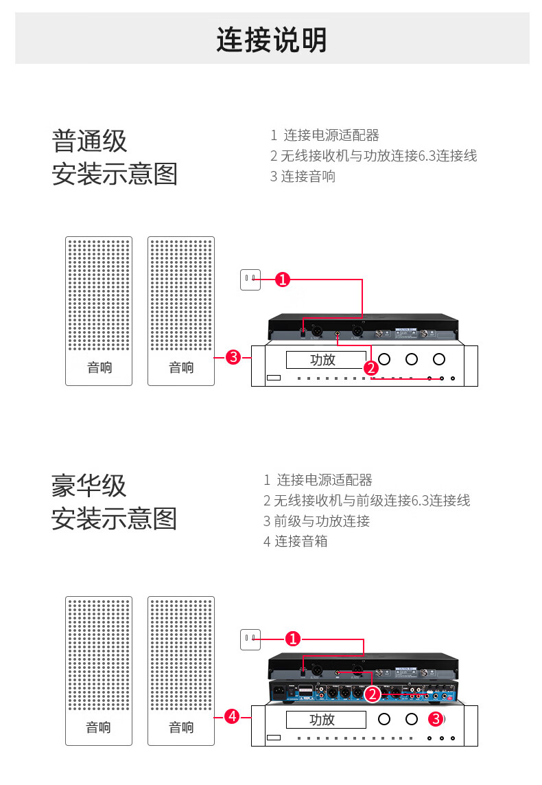 BBS娱乐话筒U-4500D.11